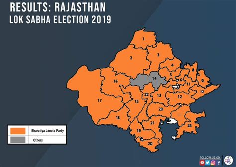Bareilly Lok Sabha Election Results 2019 Live .